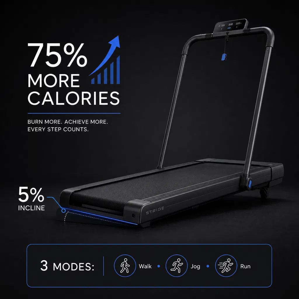 WalkFit Pro EVO 2