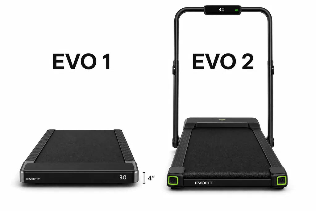 WalkFit Pro EVO 2